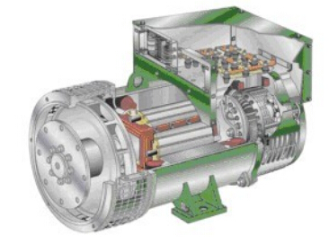 郊区发电机内部结构图 郊区发电机内部结构图